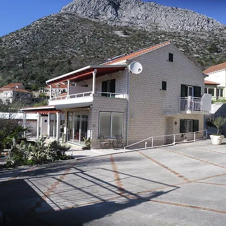 Pensionat Sunny House Free Parking 3*