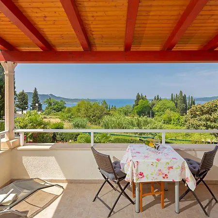 Pensionat Sunny House Free Parking